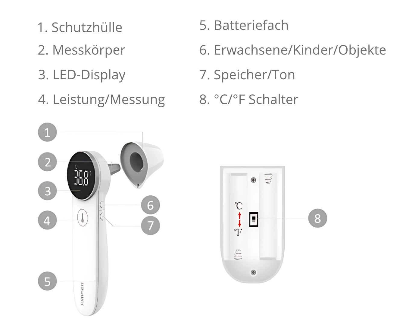 Jumper Fieberthermometer Z2 Pro