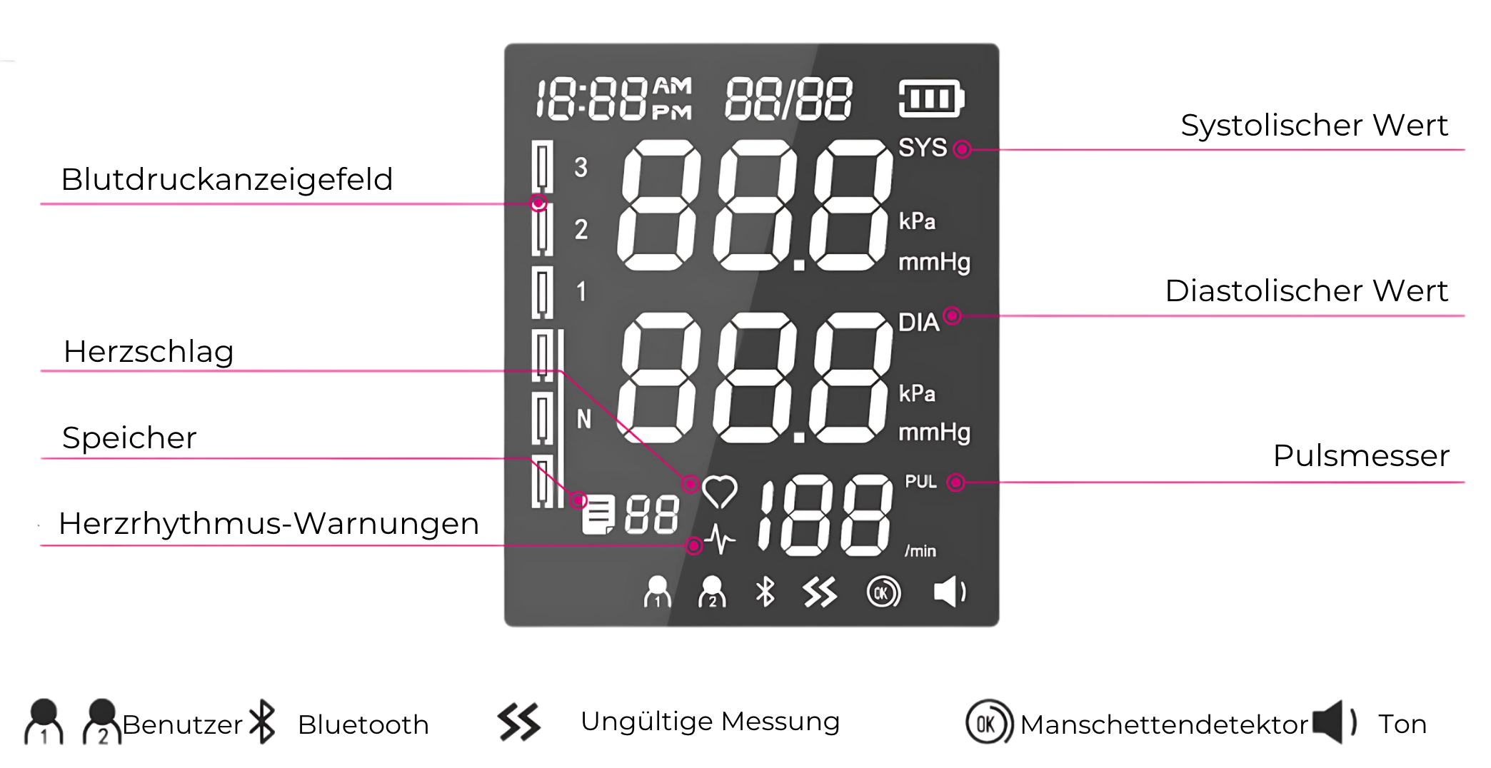 Jumper Blutdruckmessgerät X3 Pro