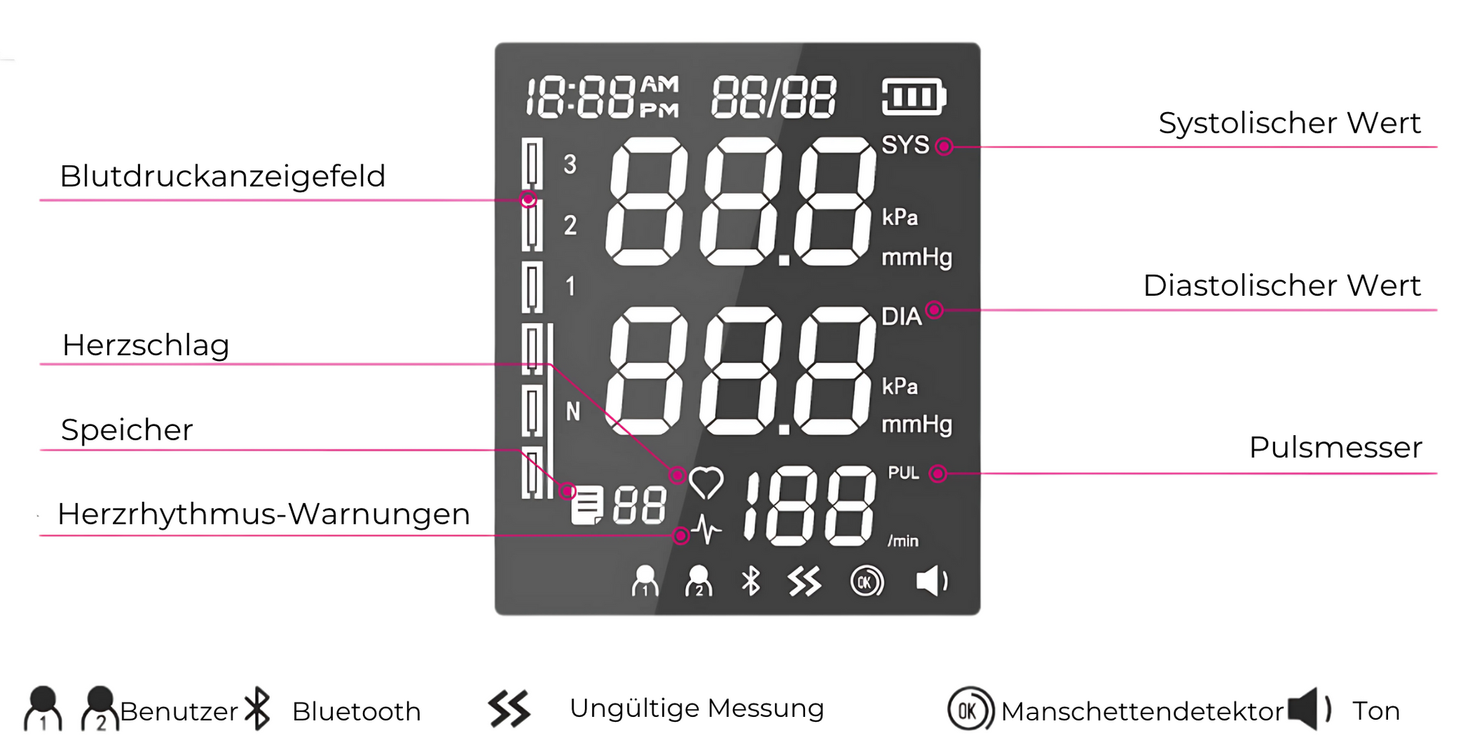 Jumper Blutdruckmessgerät X3 Pro